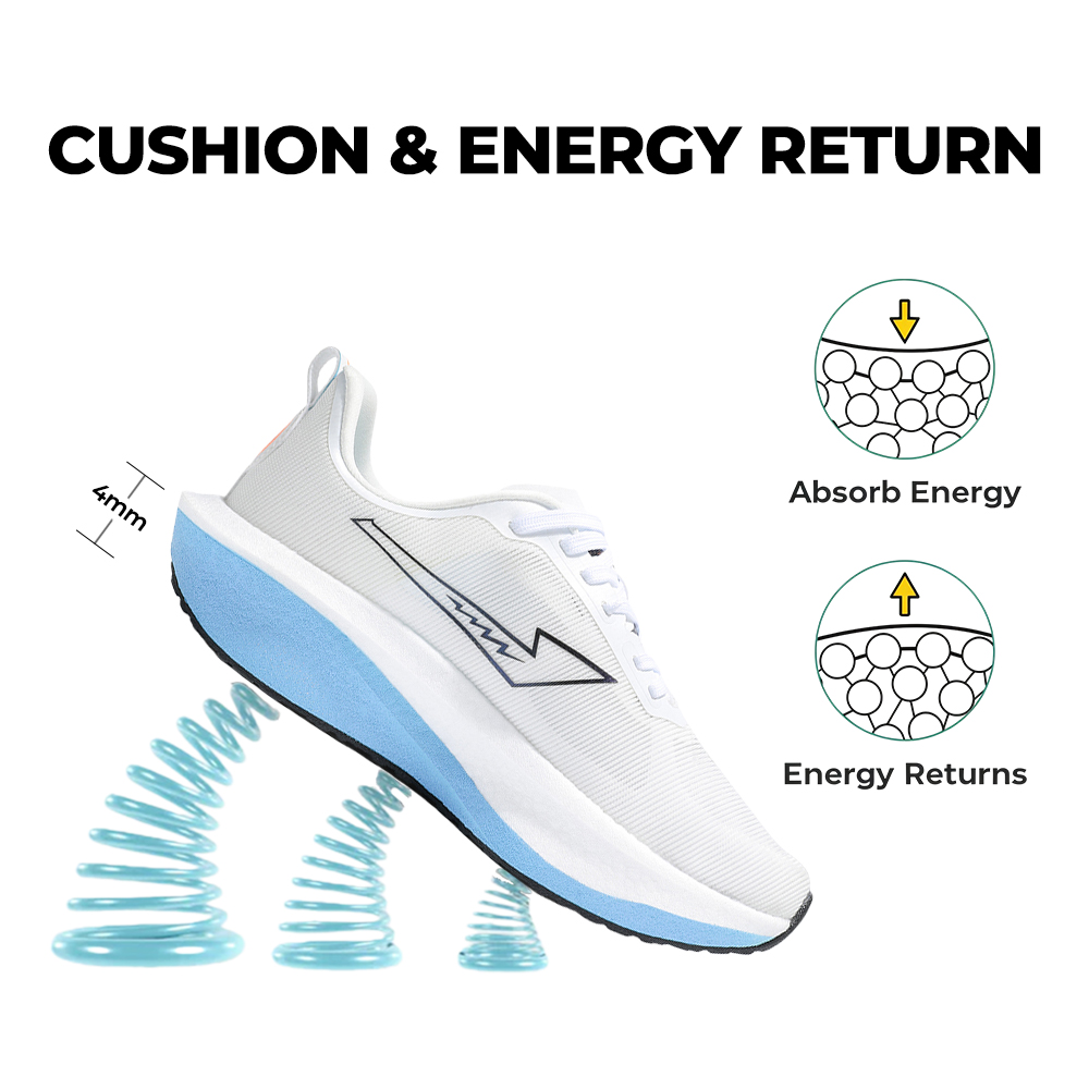 Women's FlowCore V6 - White