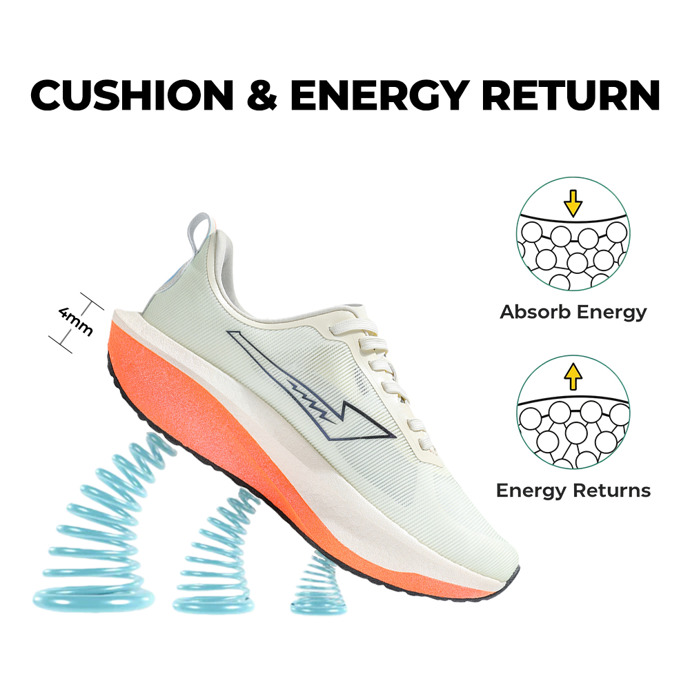 Women's FlowCore V6 - Khaki Orange