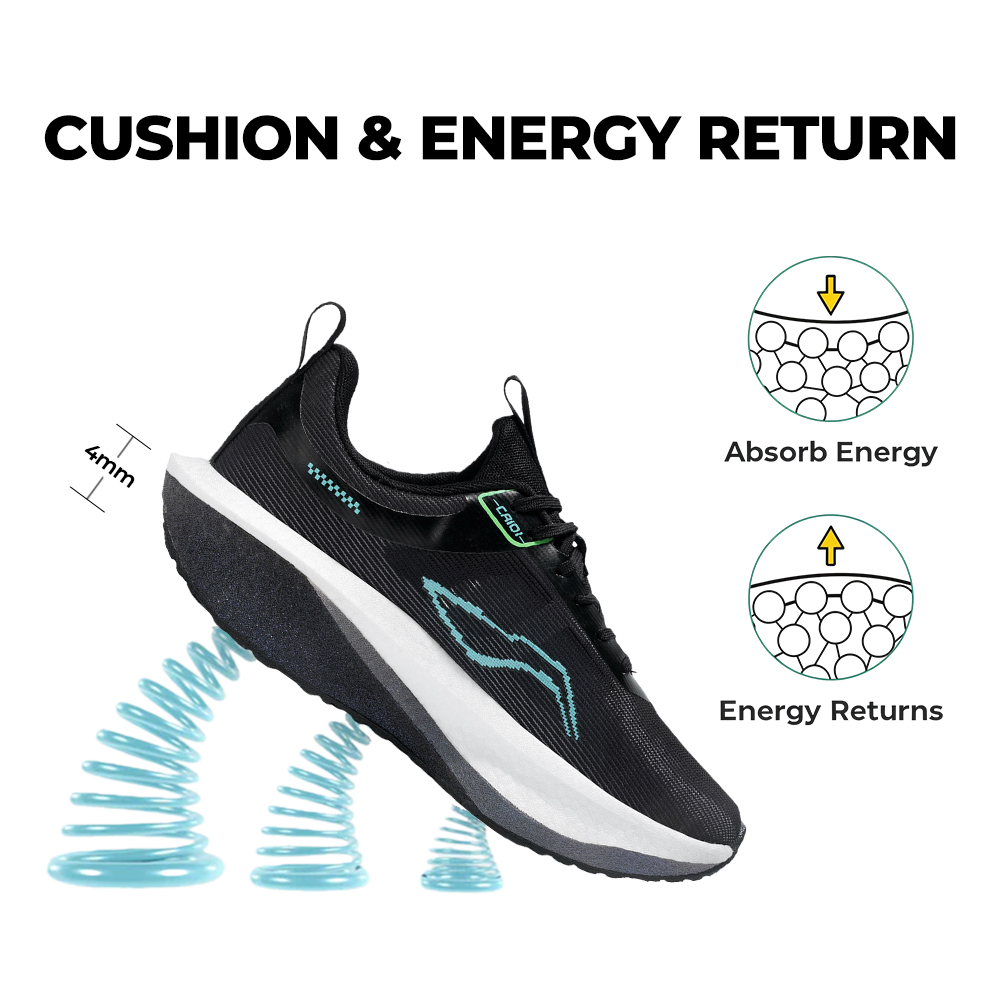 Men's FlowCore V3 - Black