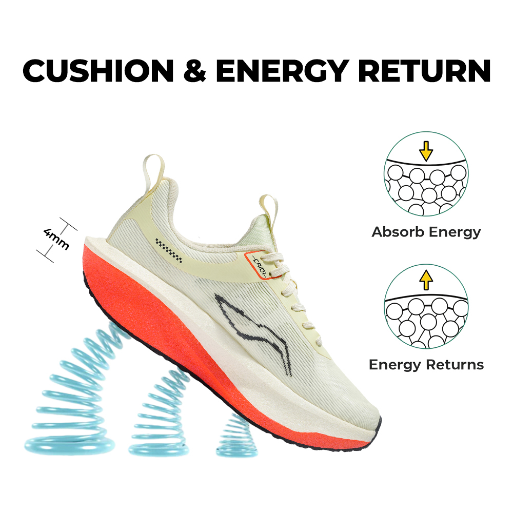 Men's FlowCore V3 - Khaki Orange