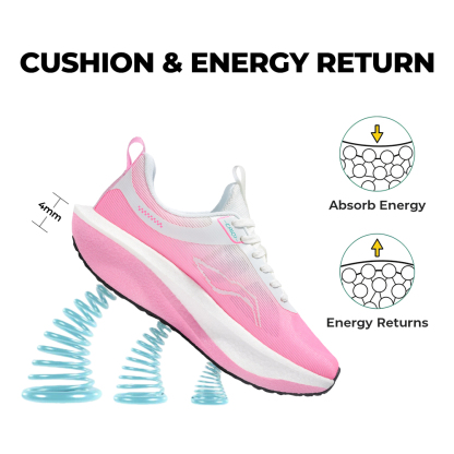 Women's FlowCore V3 - Pink