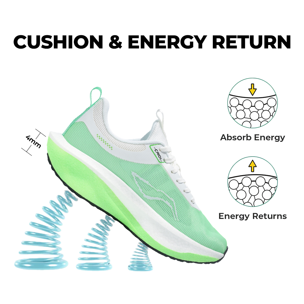 Women's FlowCore V3 - Light Green