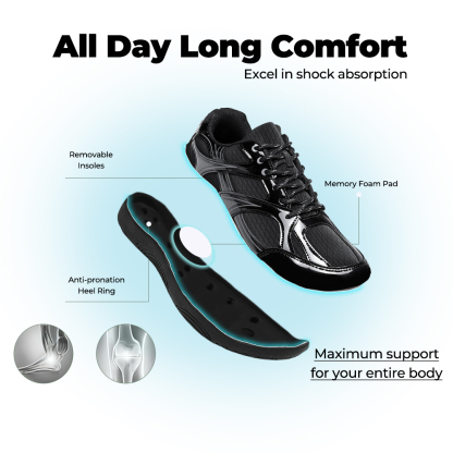 Women's Cloud Strider V3 - Black