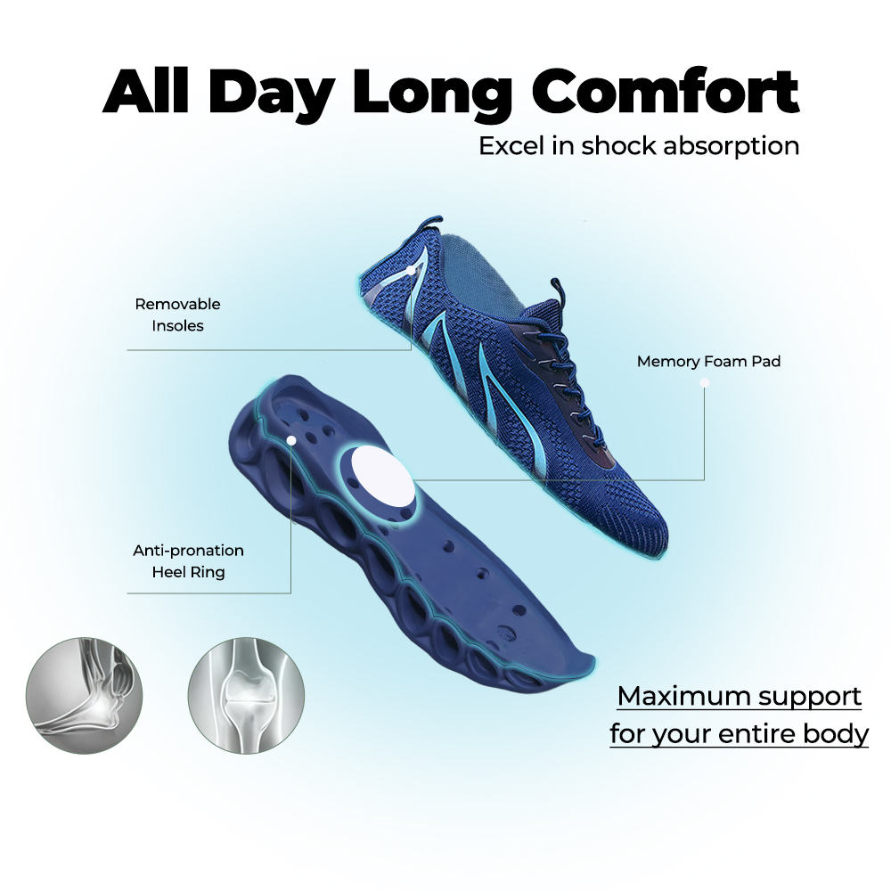 Softsfeel® Women's Rebound Core V1 - Dark Blue