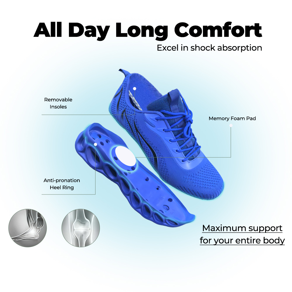 Softsfeel® Women's Rebound Core V1 - Blue