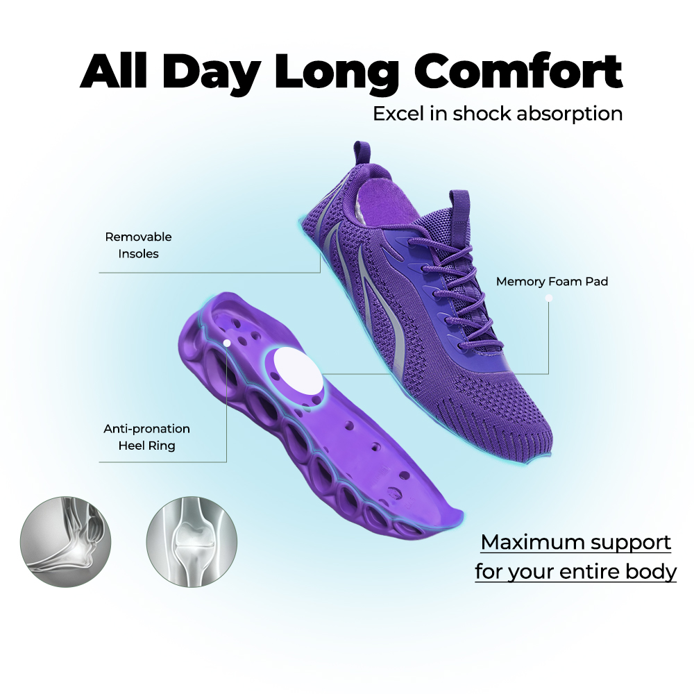 Softsfeel® Women's Rebound Core V1 - Purple
