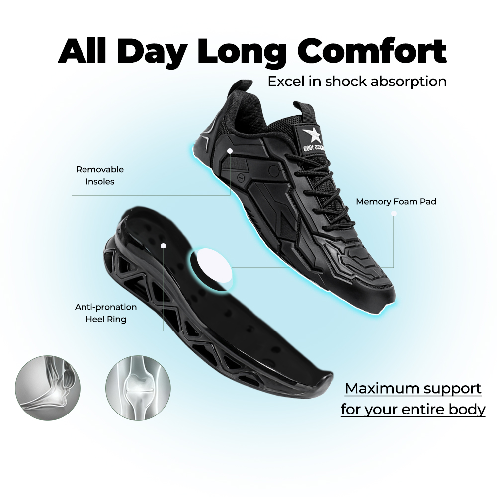 Women's Rebound Core V2 - Black