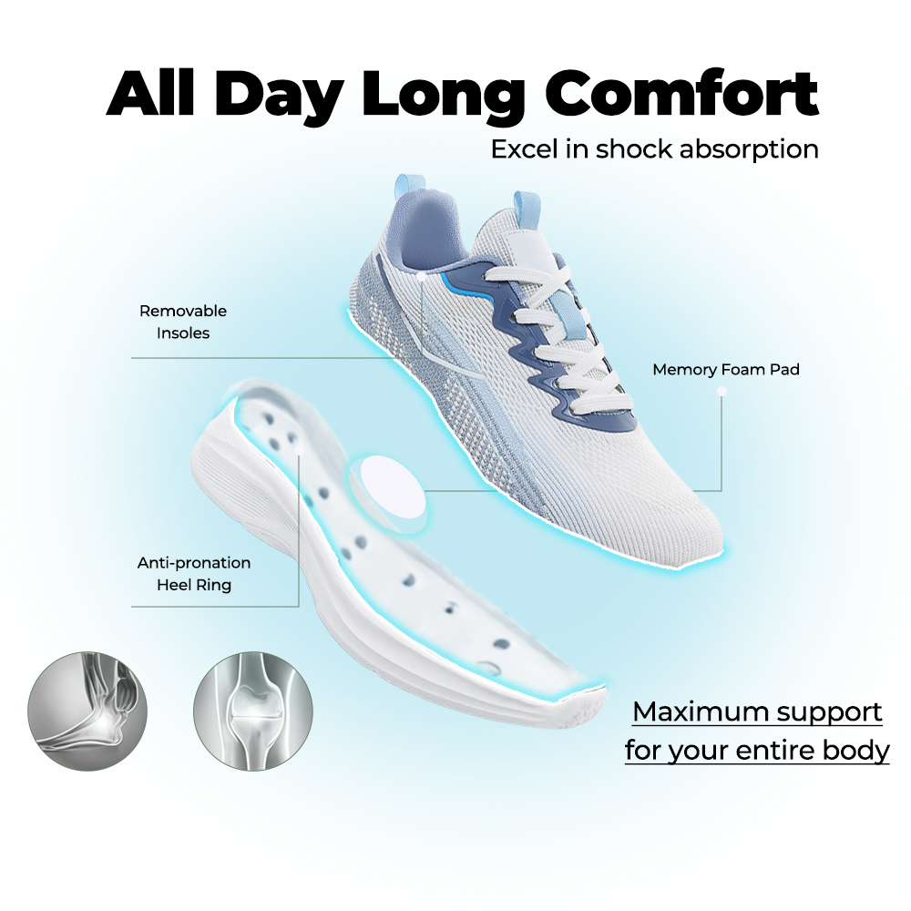 Women's Rebound Core V4 - Blue