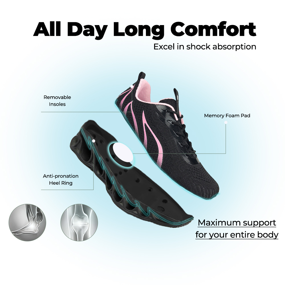 Softsfeel® Rebound Core V1 - Black Pink