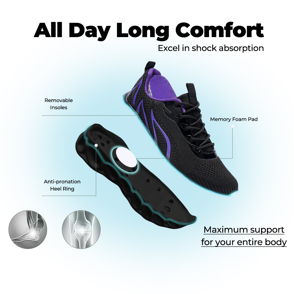 Softsfeel® Women's Rebound Core V1 - Black Purple