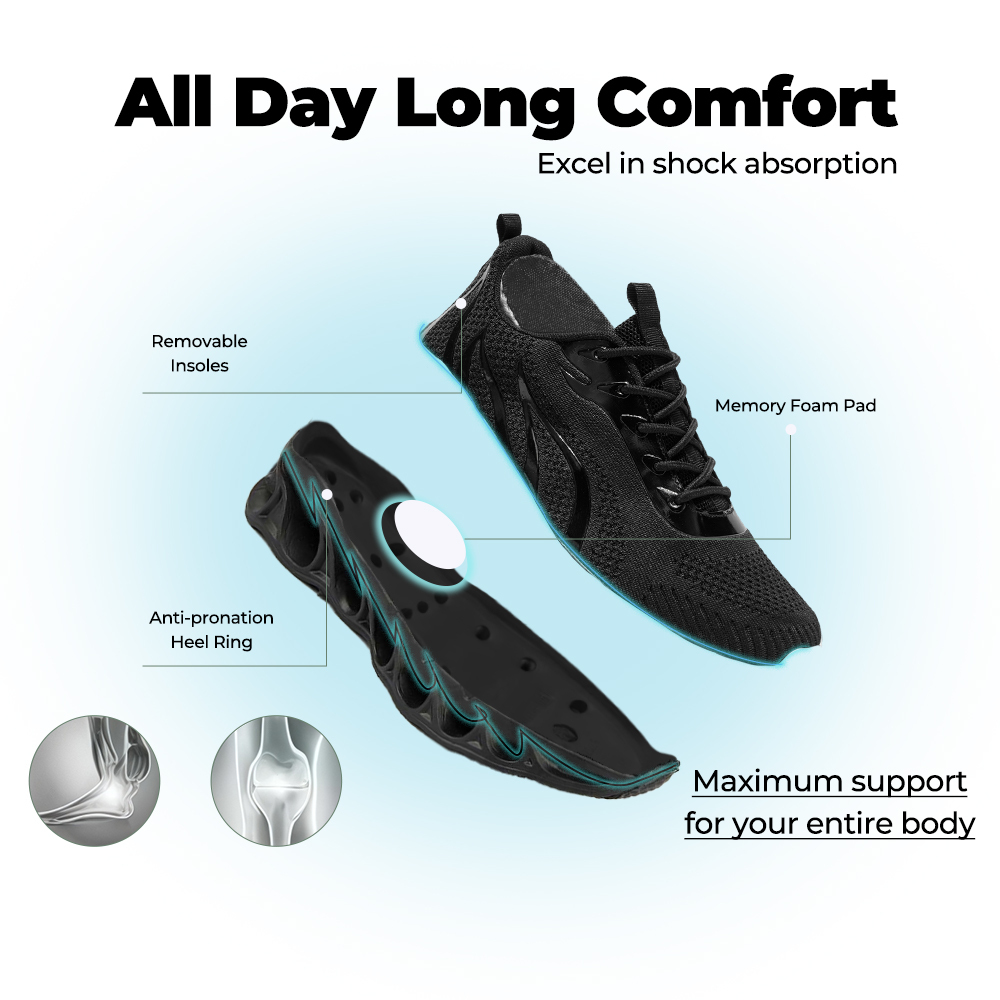 Softsfeel® Rebound Core V1 - Black