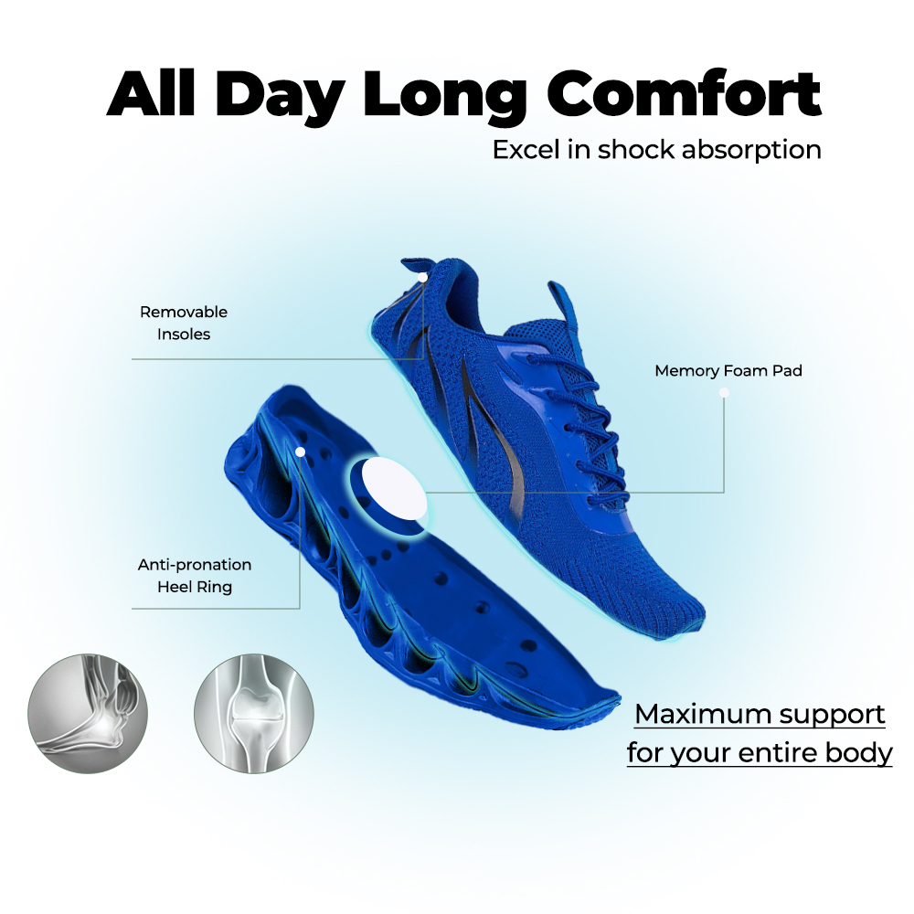 Softsfeel® Rebound Core V1 - Blue