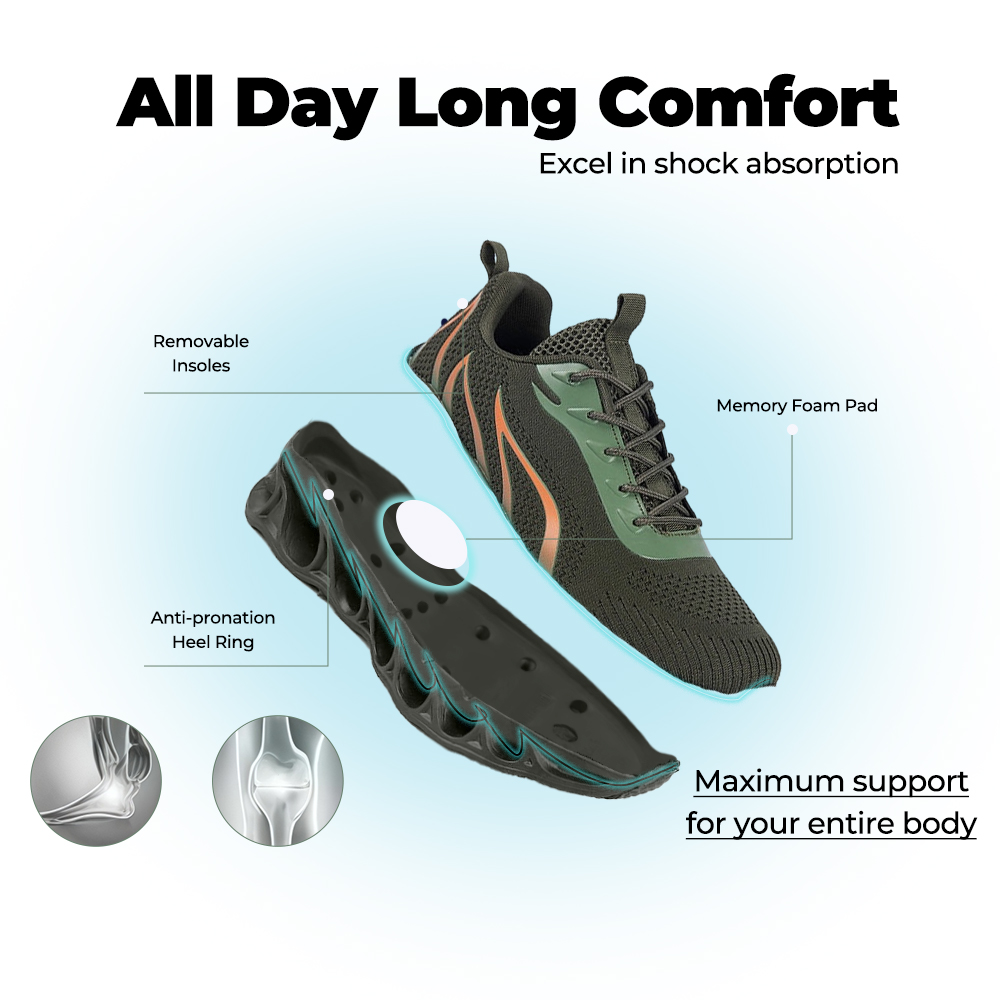 Softsfeel® Rebound Core V1 - Army Green