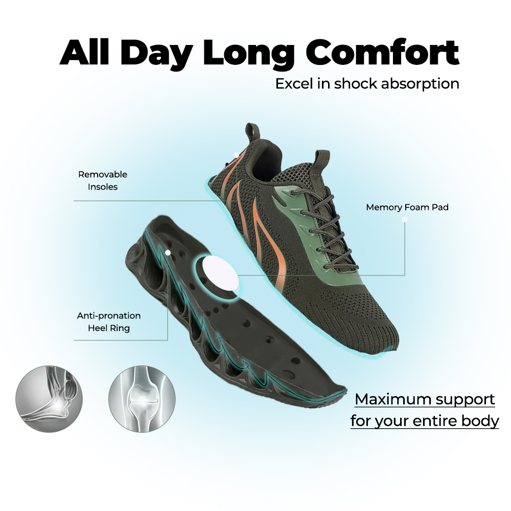 Softsfeel® Rebound Core V1 - Army Green