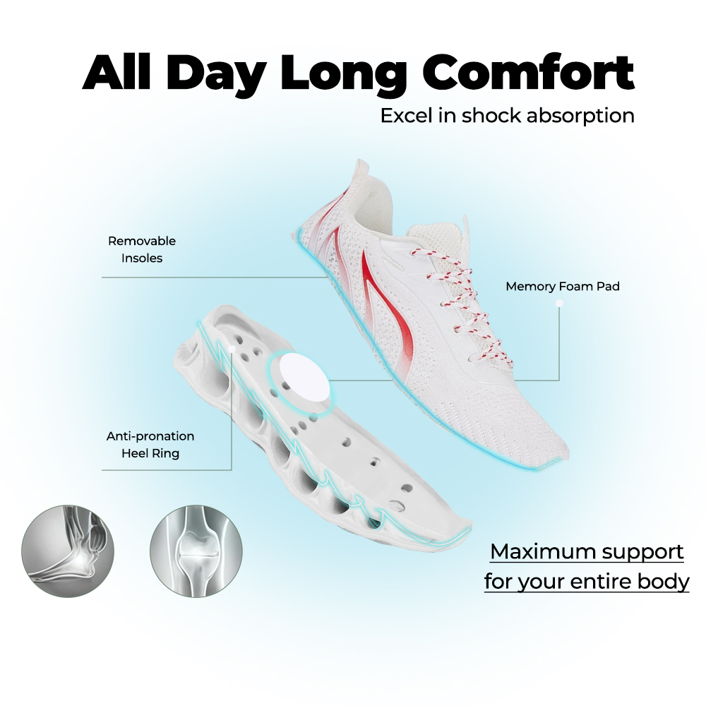 Softsfeel® Rebound Core V1 - White