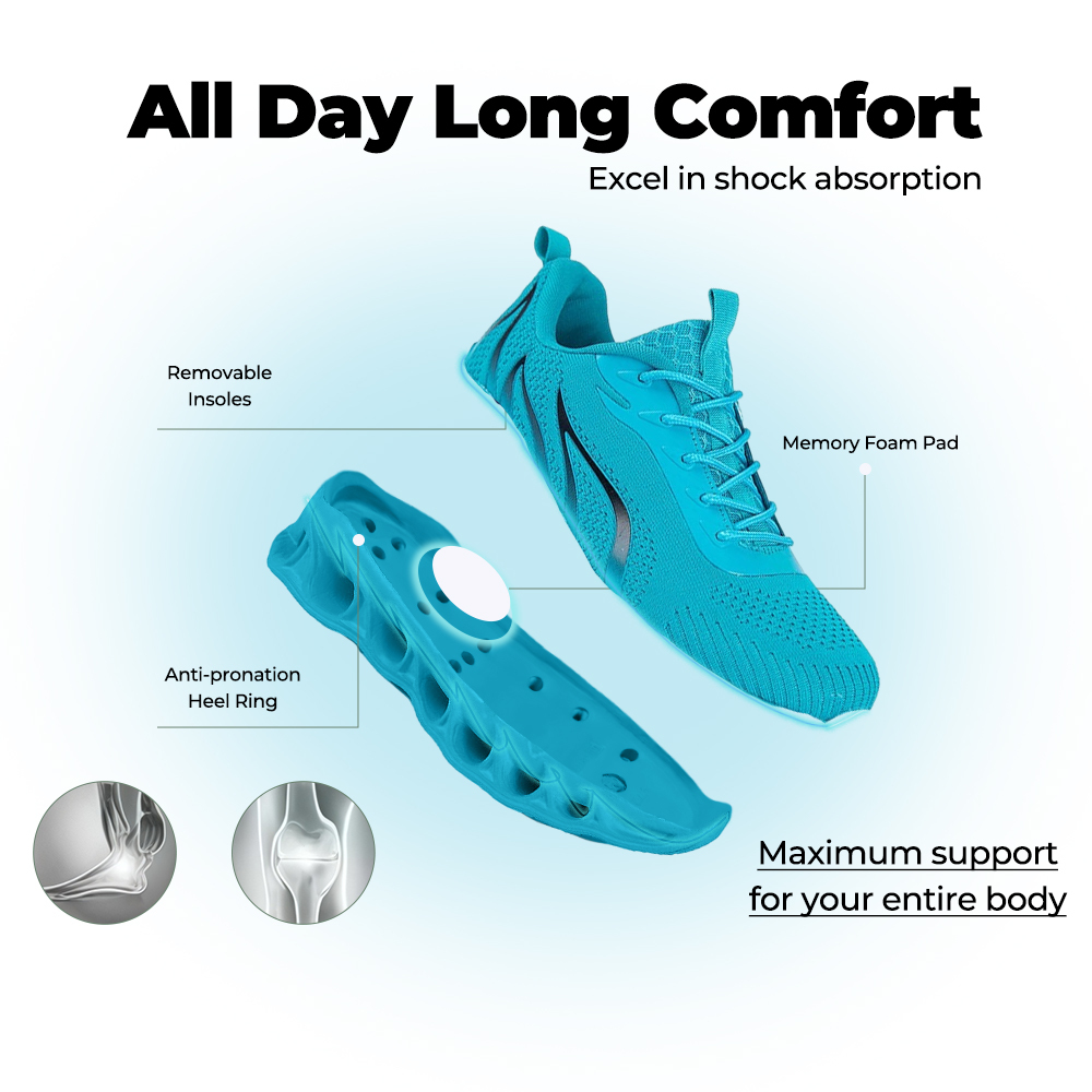 Softsfeel® Rebound Core V1 - Lake Blue