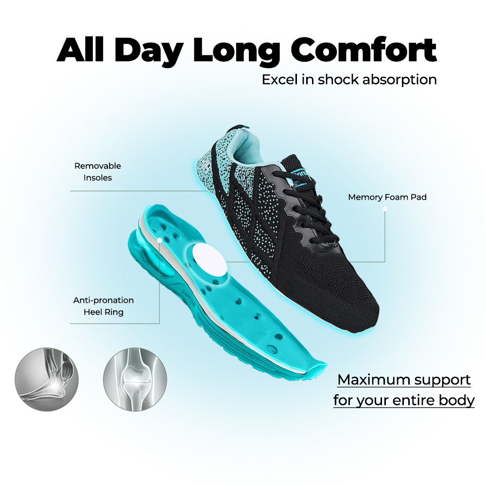 Softsfeel® Women's AirCush Lite Core V1 - Light Blue