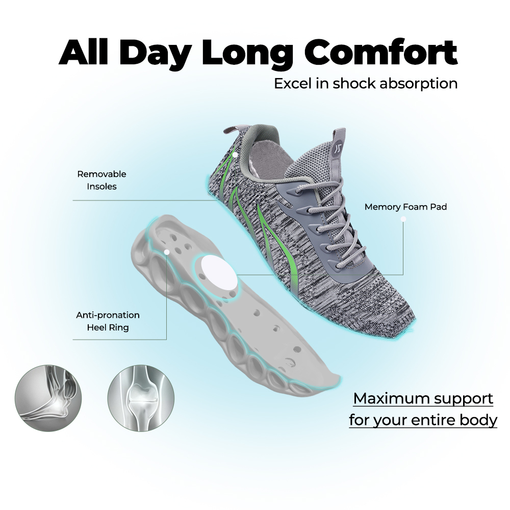 Softsfeel® Men's Rebound Core V1 - Gray