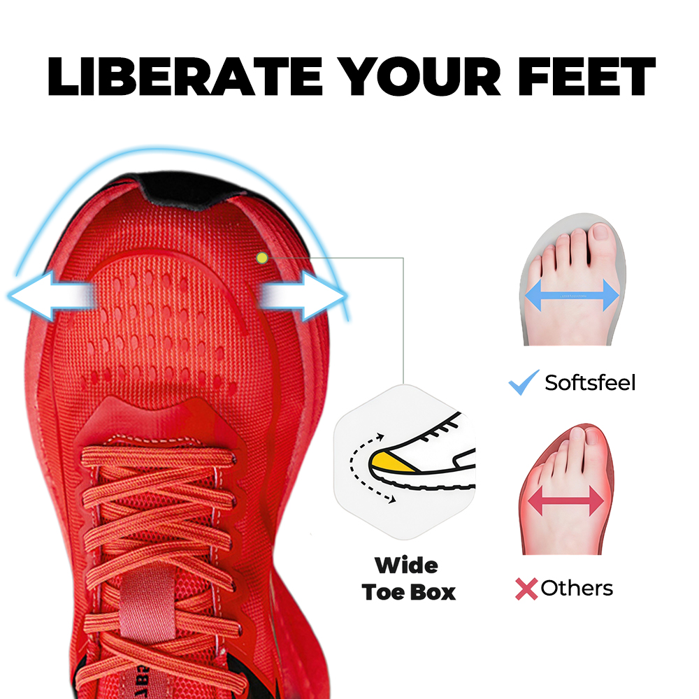 Men's Stride Core Pro V3 - Scarlet Blaze