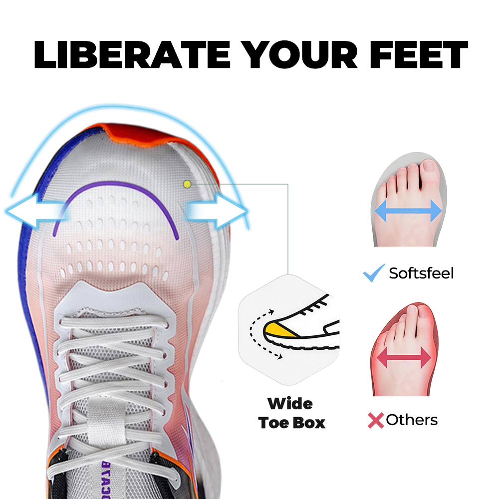 Men's Stride Core Pro V3 - Sunset Haze