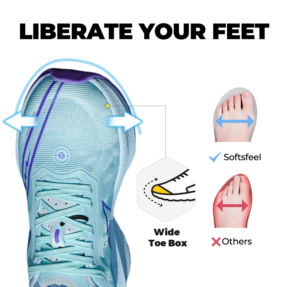 Men's FlowCore V6 - Light Blue