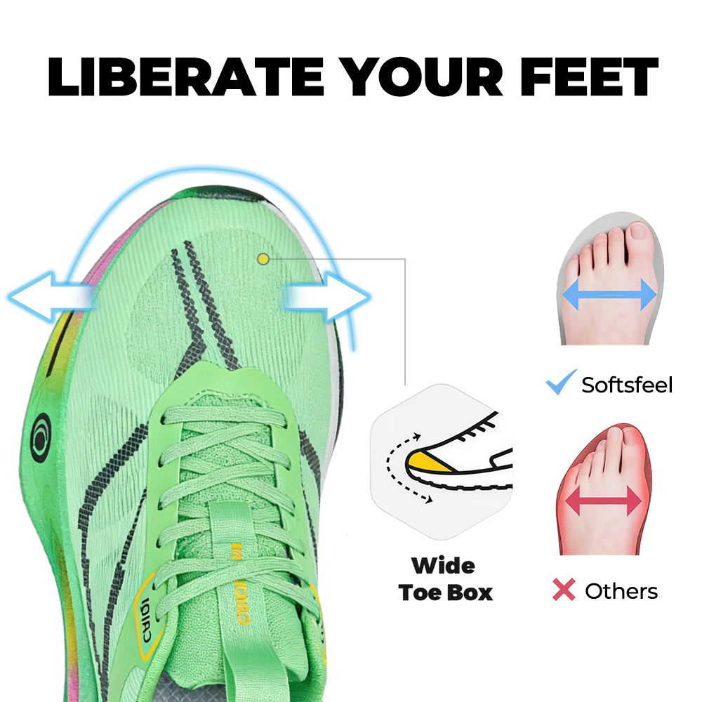 Men's FlowCore V3 - Green