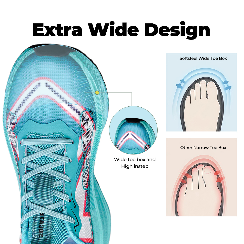 Women's Cloud Strider V5 - Sky Blue