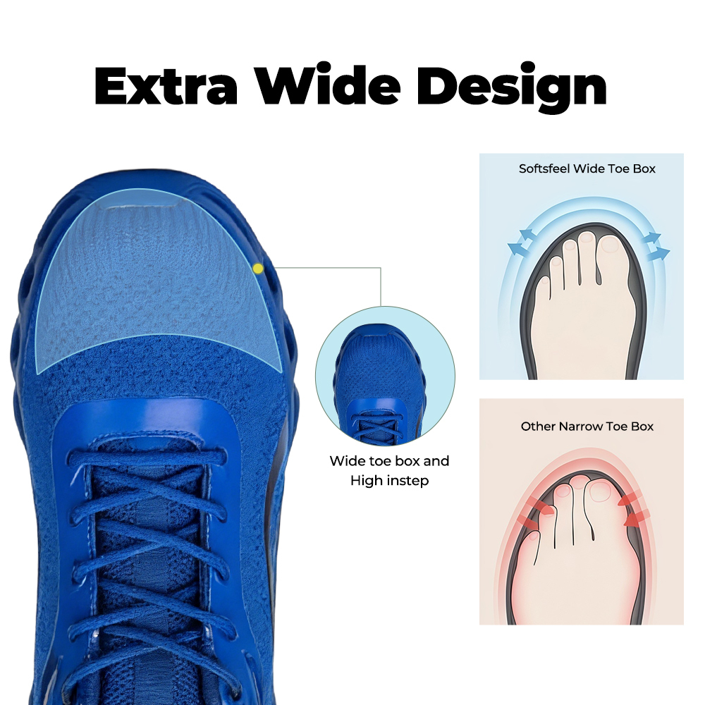 Softsfeel® Rebound Core V1 - Blue