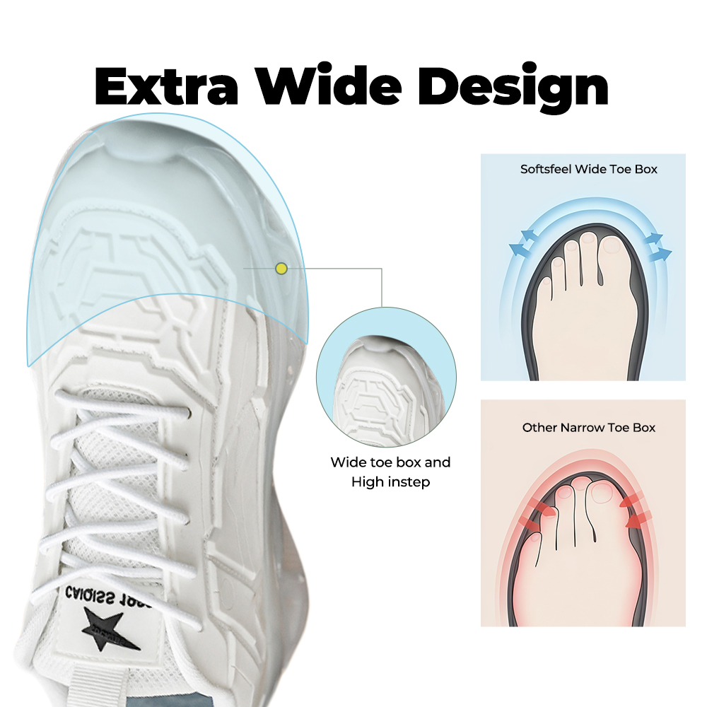 Women's Rebound Core V2 - White