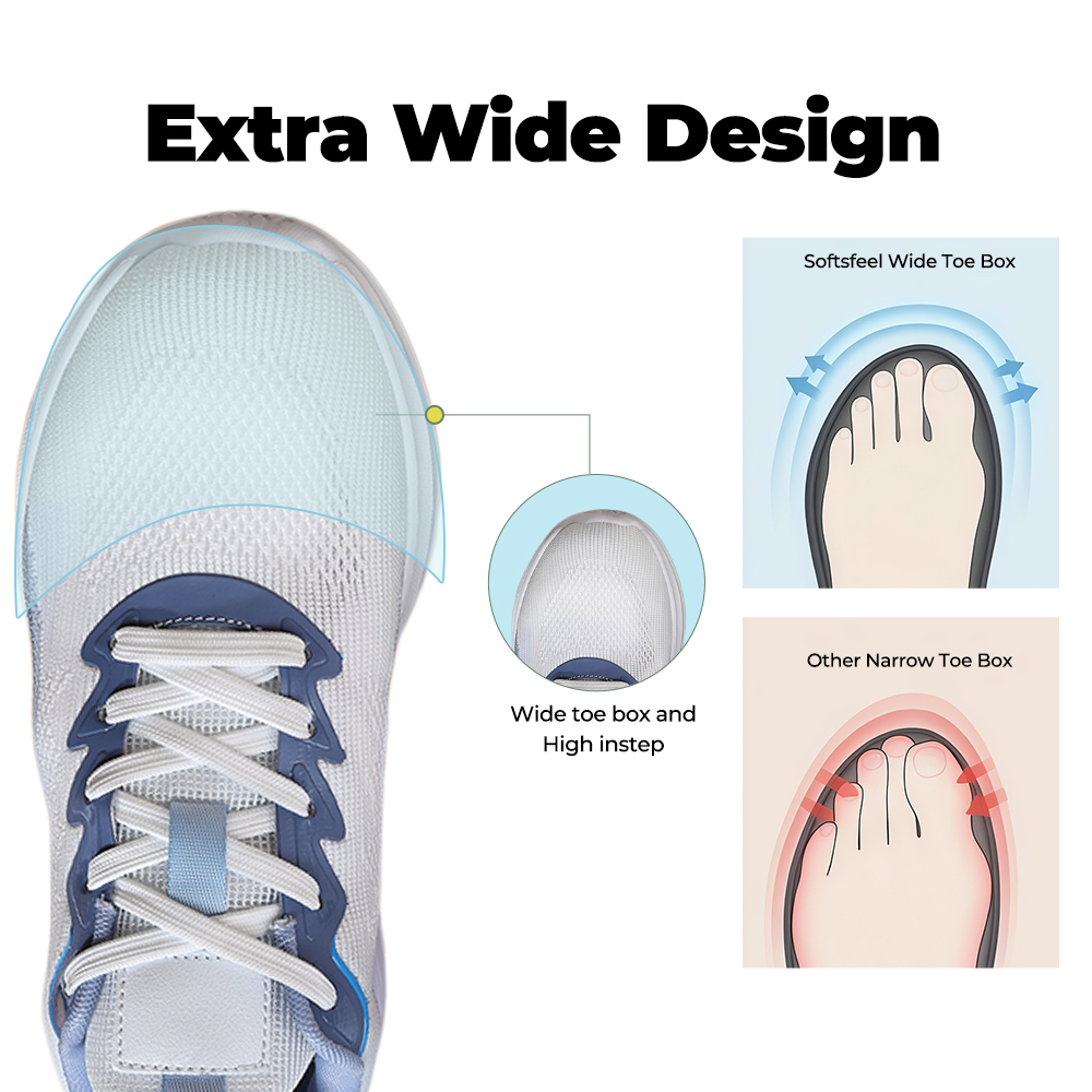 Women's Rebound Core V4 - Blue