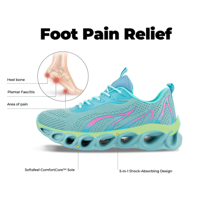 Softsfeel® Women's Rebound Core V1 - Sky Blue