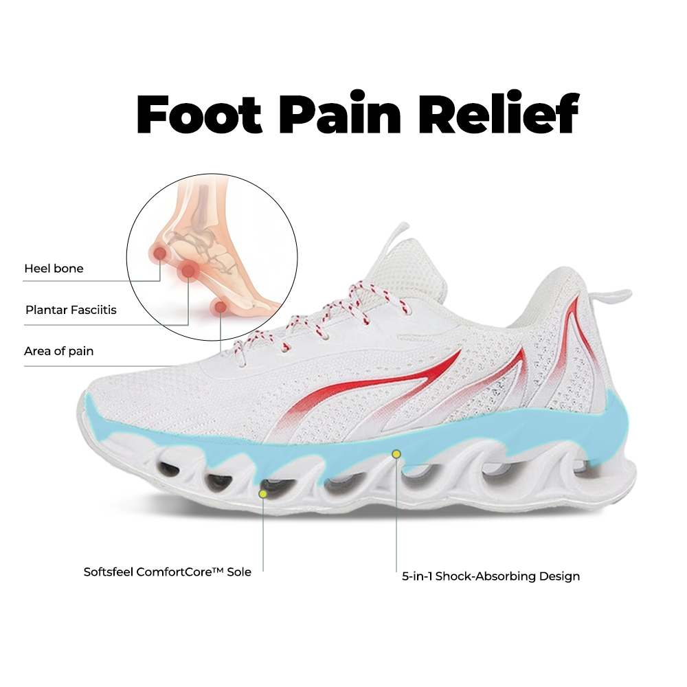 Softsfeel® Rebound Core V1 - White