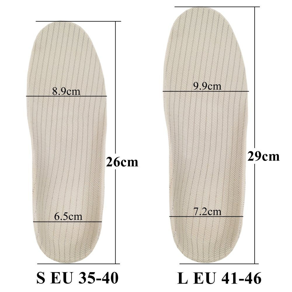 Softsfeel Technology Medical Grade Insoles-SOFTSFEEL