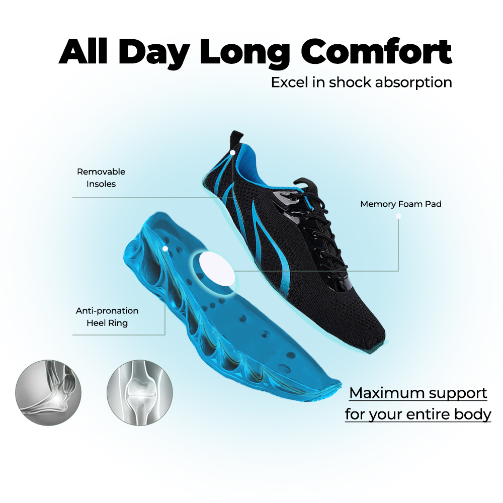 Softsfeel® Rebound Core V1 - Black Blue