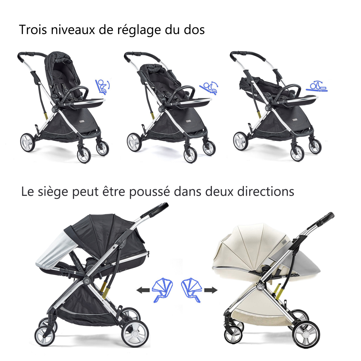 Poussette Coballe