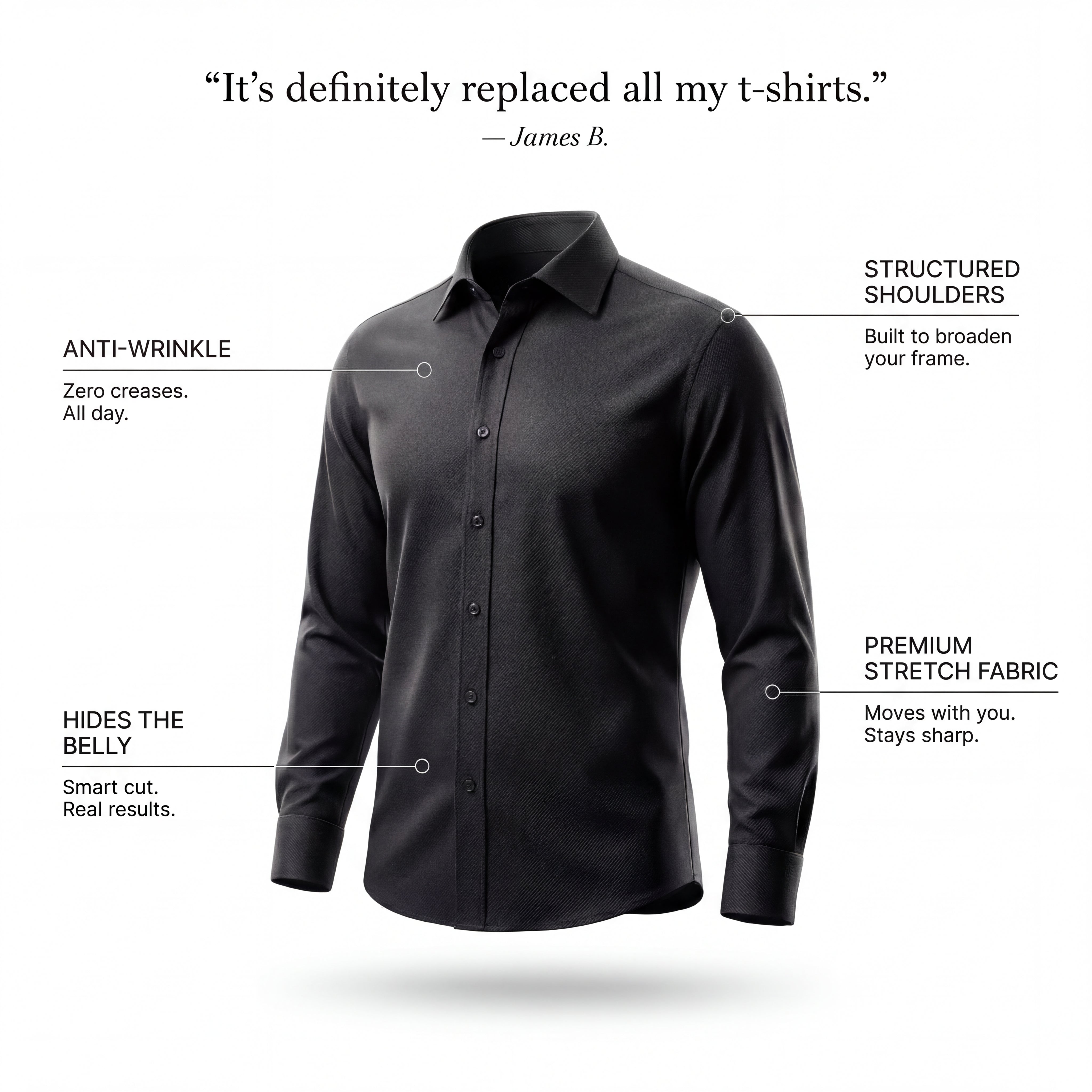 Non-iron shirt(BUY 2 GET 1 FREE)