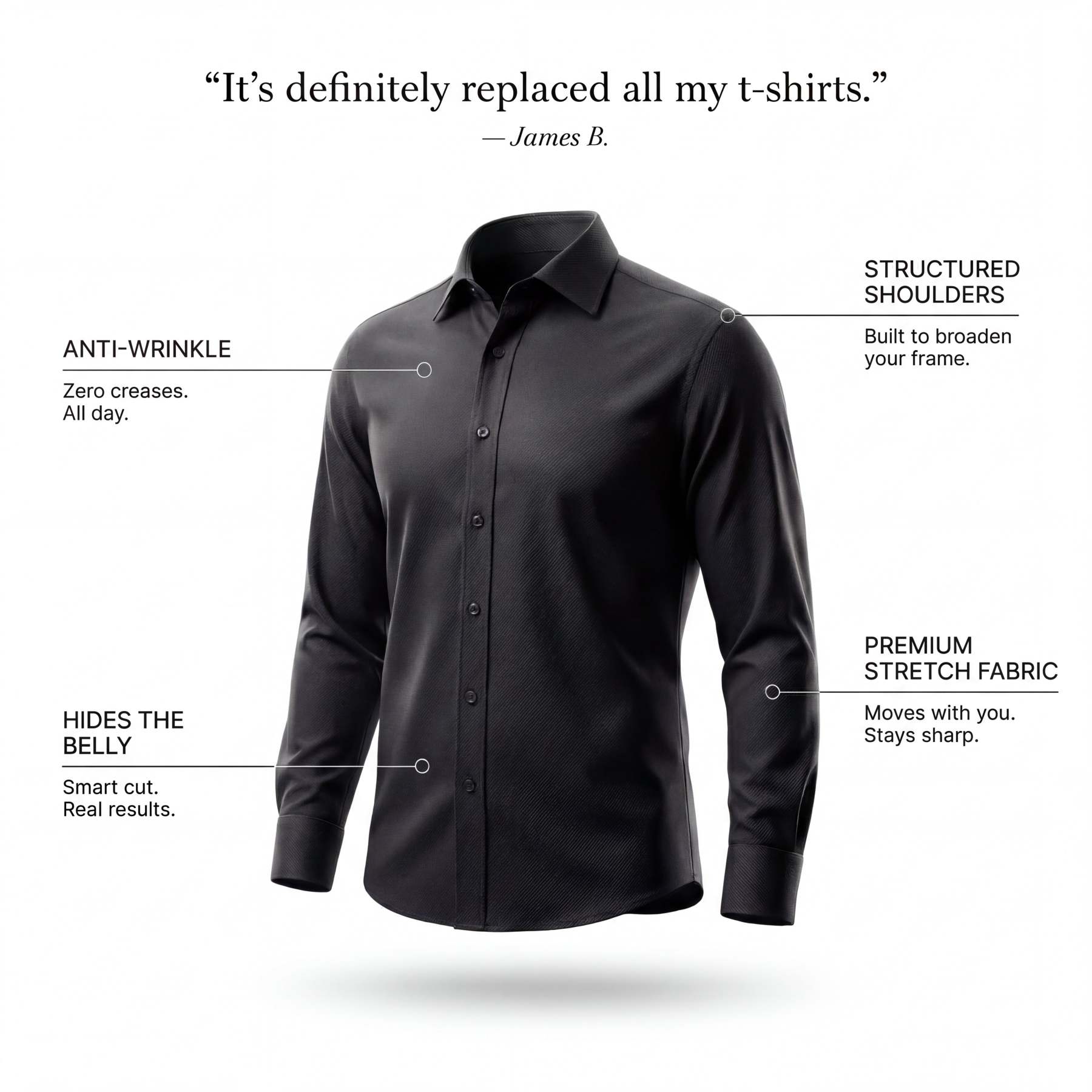 Non-iron shirt(BUY 2 GET 1 FREE)
