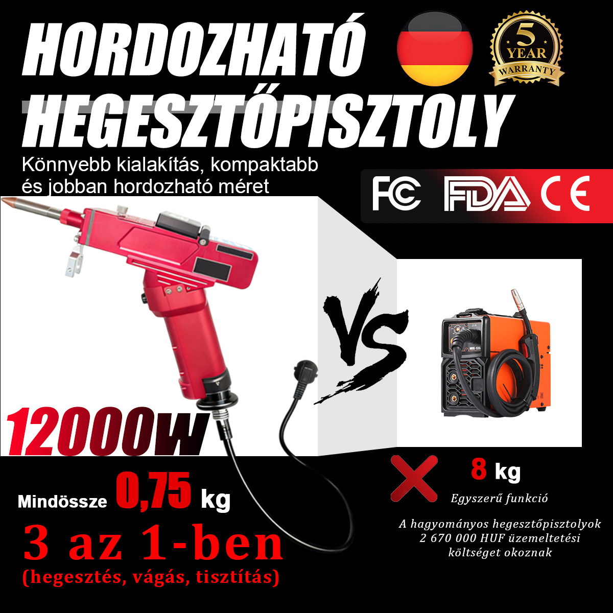 Kompakt 12 kW-os hegesztőgép – 0,75 kg