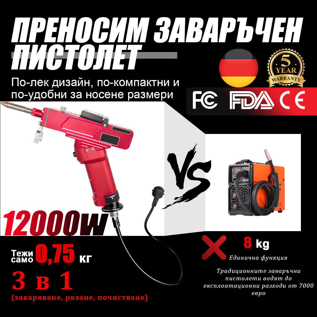 Компактно заваръчно устройство 12 kW – 0,75 kg