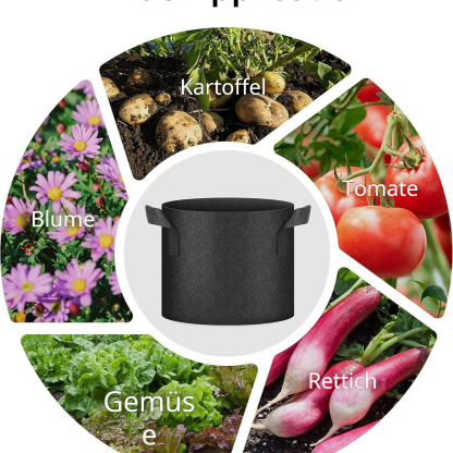 Schwarzer Pflanzsack 