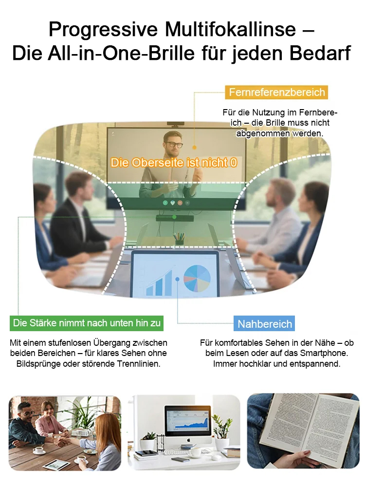 [Jena Optik Technologie] Intelligente Zoom-Gleitsichtbrille | Automatische Schärfe für Nah + Fern | 4-in-1 inkl. Sonnenbrille + Blaulichtfilter | Ultraleichtes Titan | TÜV-geprüft 👓☀️