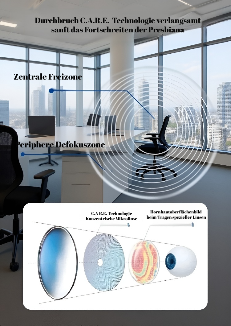 Farbwechsel-Technologie bei der Lesebrille präsentiert