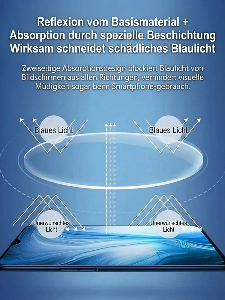 [Ohne Sehtest] Jena Optik-Technologie - Smarte Autofokus-Brille | Automatischer Fokus für Nah und Fern | Blaulichtfilter |Lichtempfindlicher Farbwechsel | Ultraleichter Titanrahmen 💎👓