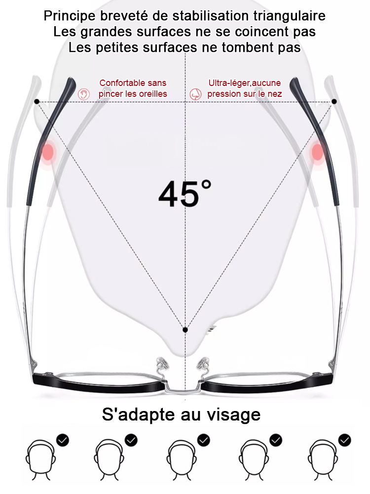 Lunettes de lecture à zoom automatique avec filtre anti-lumière bleue