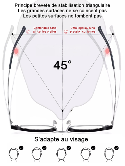 Lunettes de lecture à zoom automatique avec filtre anti-lumière bleue