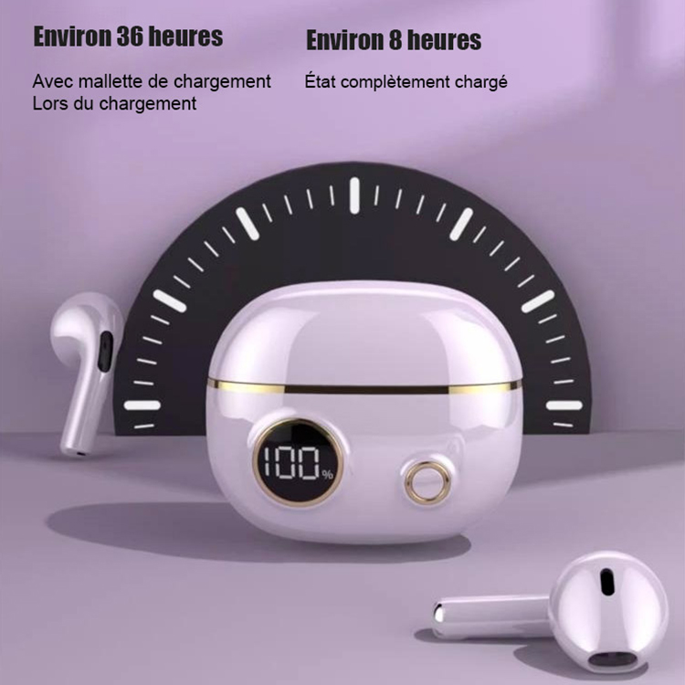 Nouveau casque Bluetooth numérique Macaron