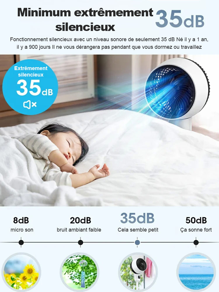 Le ventilateur de climatisation ultra-silencieux et économe en énergie peut rapidement réduire la température intérieure de 40 degrés à 20 degrés en moins d'une minute après sa mise sous tension.