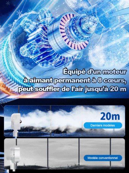 Le ventilateur de climatisation ultra-silencieux et économe en énergie peut rapidement réduire la température intérieure de 40 degrés à 20 degrés en moins d'une minute après sa mise sous tension.