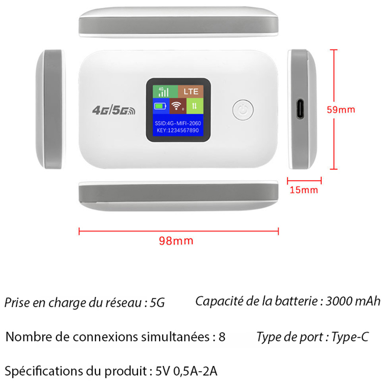 Eurasia Edition Walkman à écran couleur WiFi