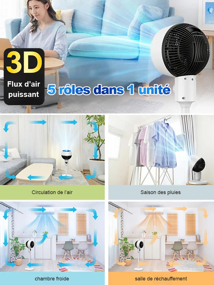 Le ventilateur de climatisation ultra-silencieux et économe en énergie peut rapidement réduire la température intérieure de 40 degrés à 20 degrés en moins d'une minute après sa mise sous tension.